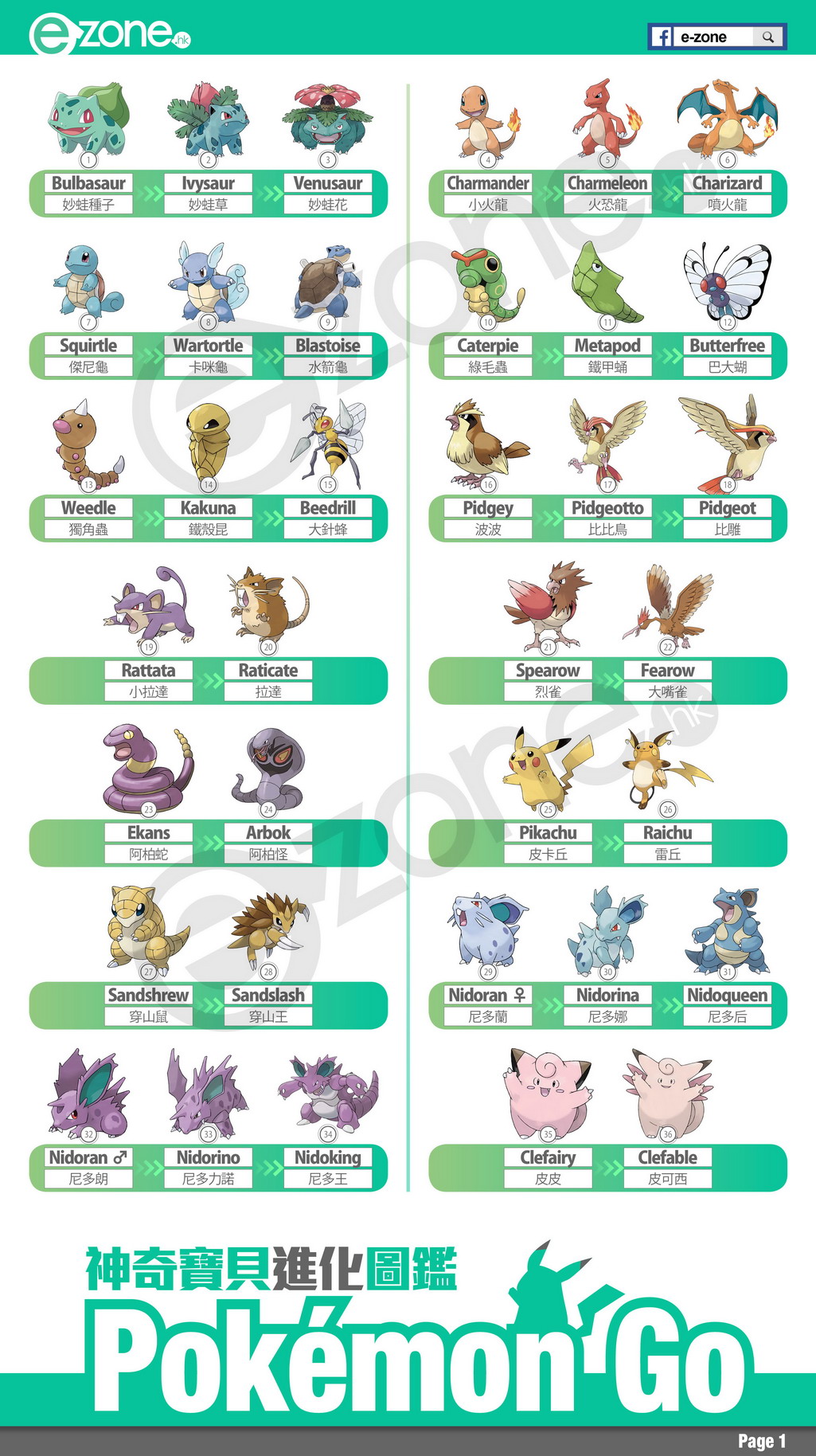 01_PKMtaiwan_evolution_1