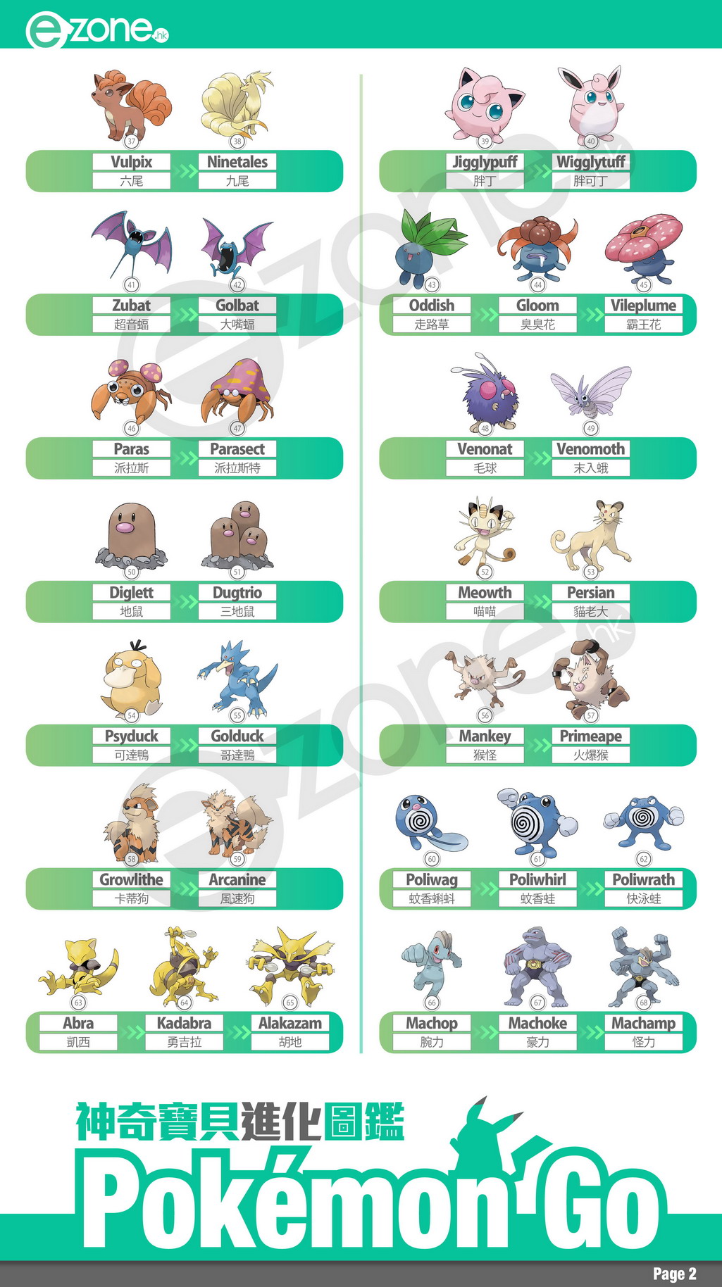 01_PKMtaiwan_evolution_2